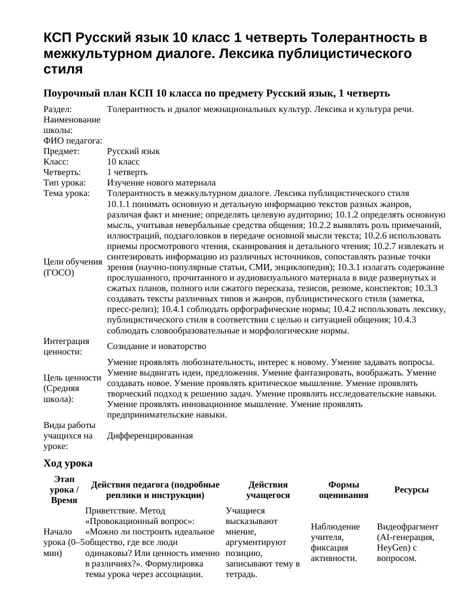 КСП Русский язык 10 класс 1 четверть Толерантность в межкультурном диалоге. Лексика публицистического стиля