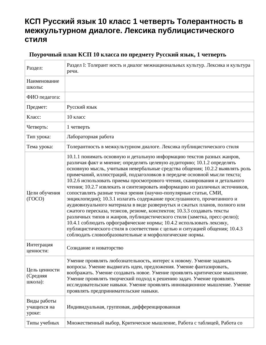 КСП Русский язык 10 класс 1 четверть Толерантность в межкультурном диалоге. Лексика публицистического стиля