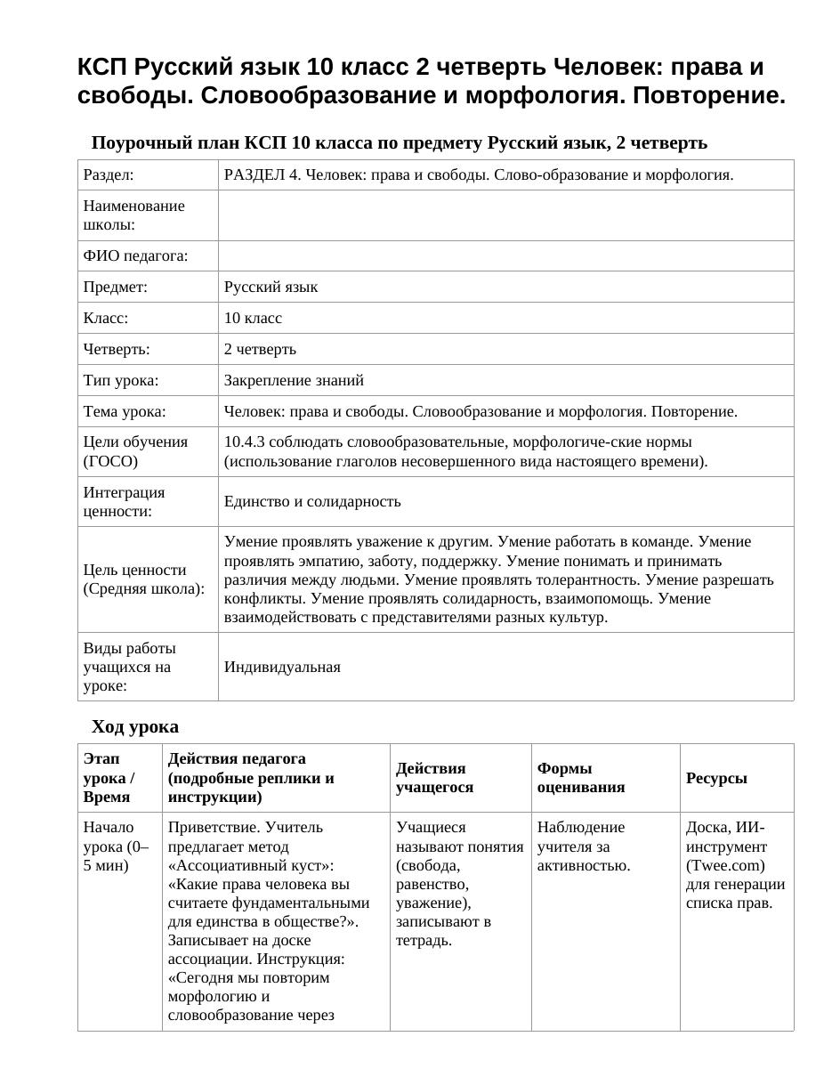 КСП Русский язык 10 класс 2 четверть Человек: права и свободы. Словообразование и морфология. Повторение.
