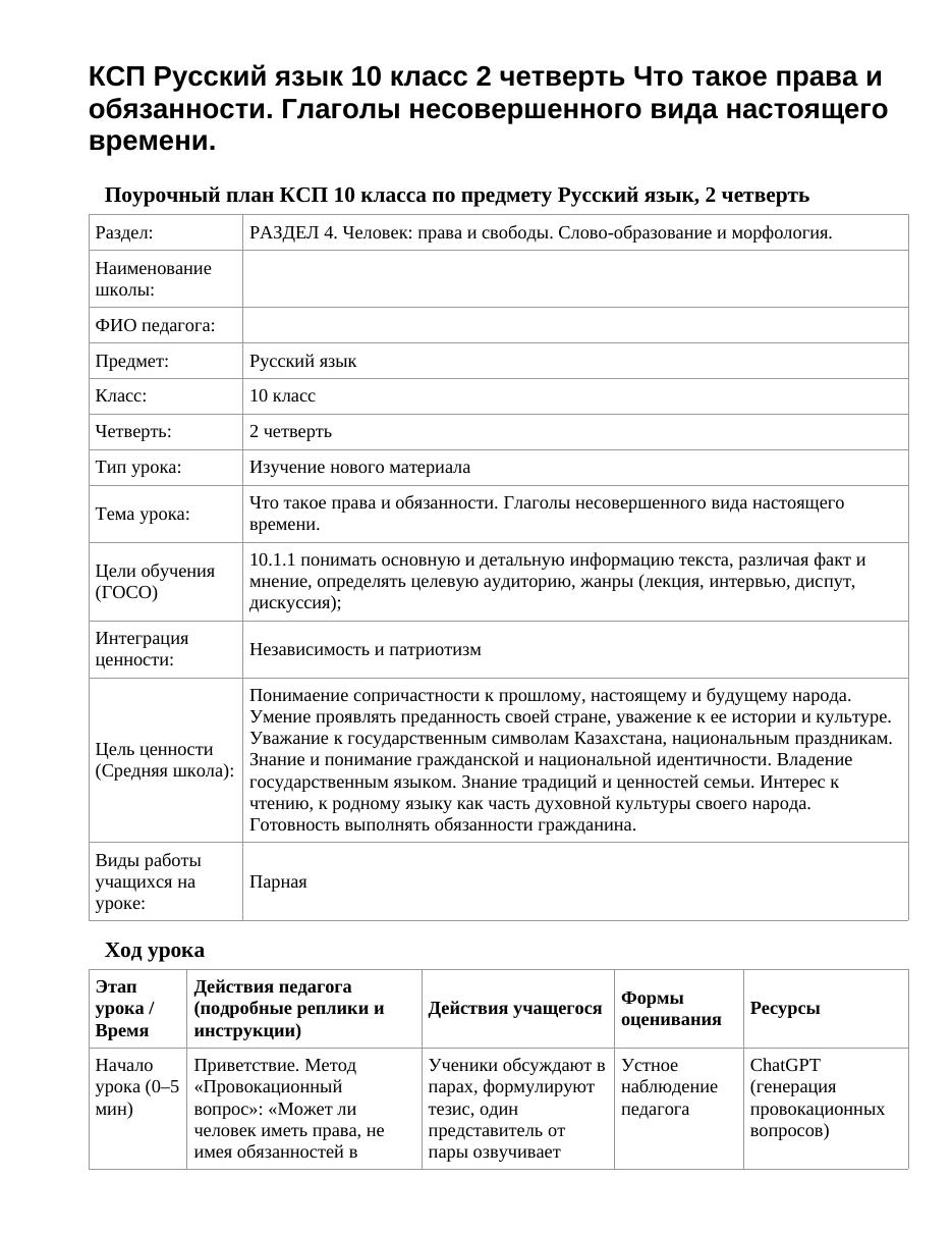 КСП Русский язык 10 класс 2 четверть Что такое права и обязанности. Глаголы несовершенного вида настоящего времени.