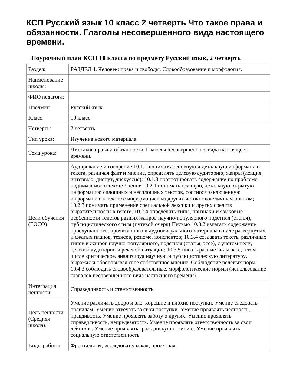 КСП Русский язык 10 класс 2 четверть Что такое права и обязанности. Глаголы несовершенного вида настоящего времени.