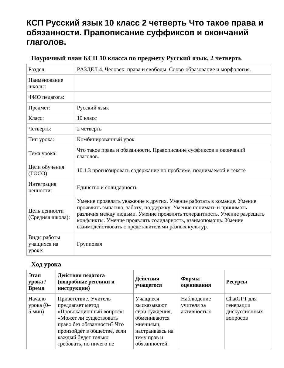 КСП Русский язык 10 класс 2 четверть Что такое права и обязанности. Правописание суффиксов и окончаний глаголов.