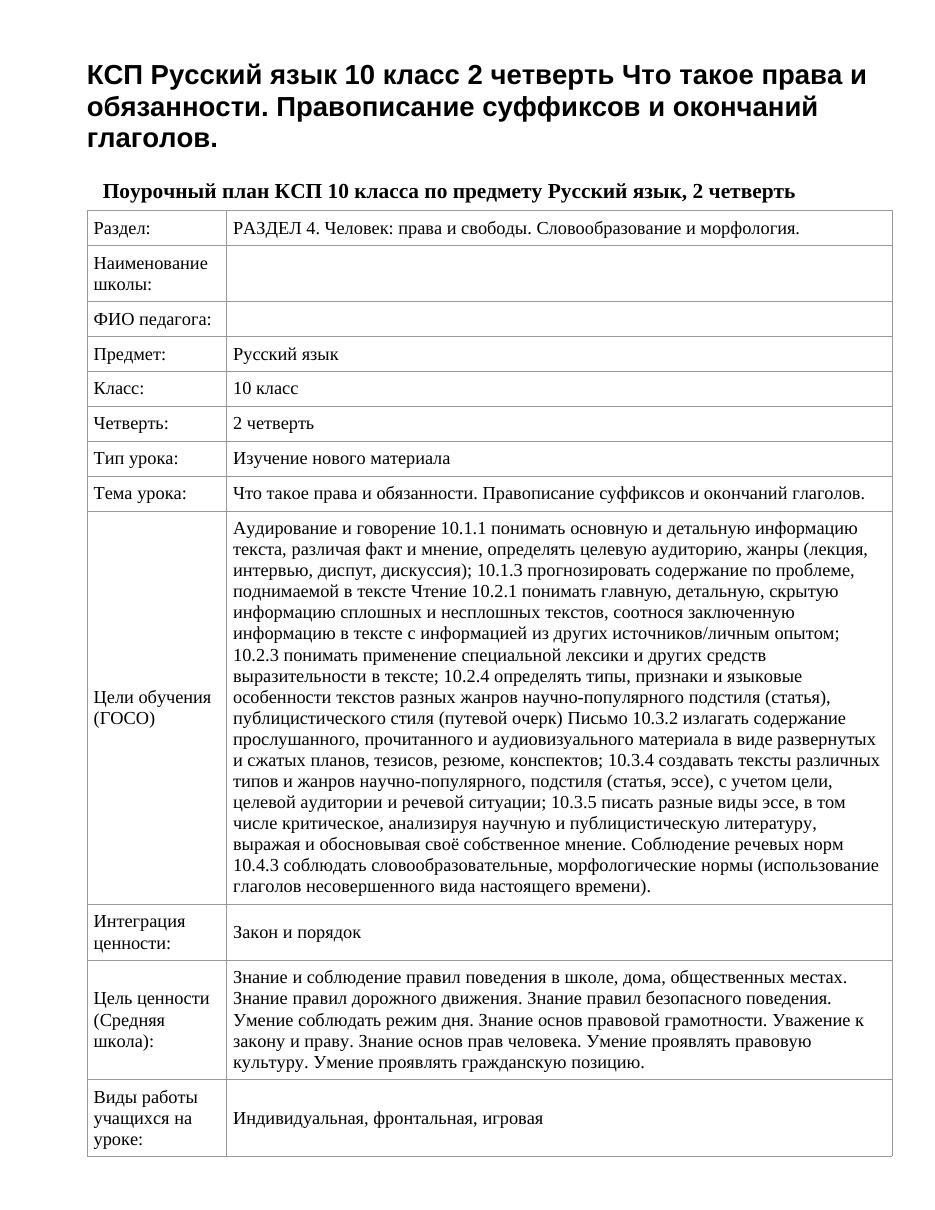 КСП Русский язык 10 класс 2 четверть Что такое права и обязанности. Правописание суффиксов и окончаний глаголов.