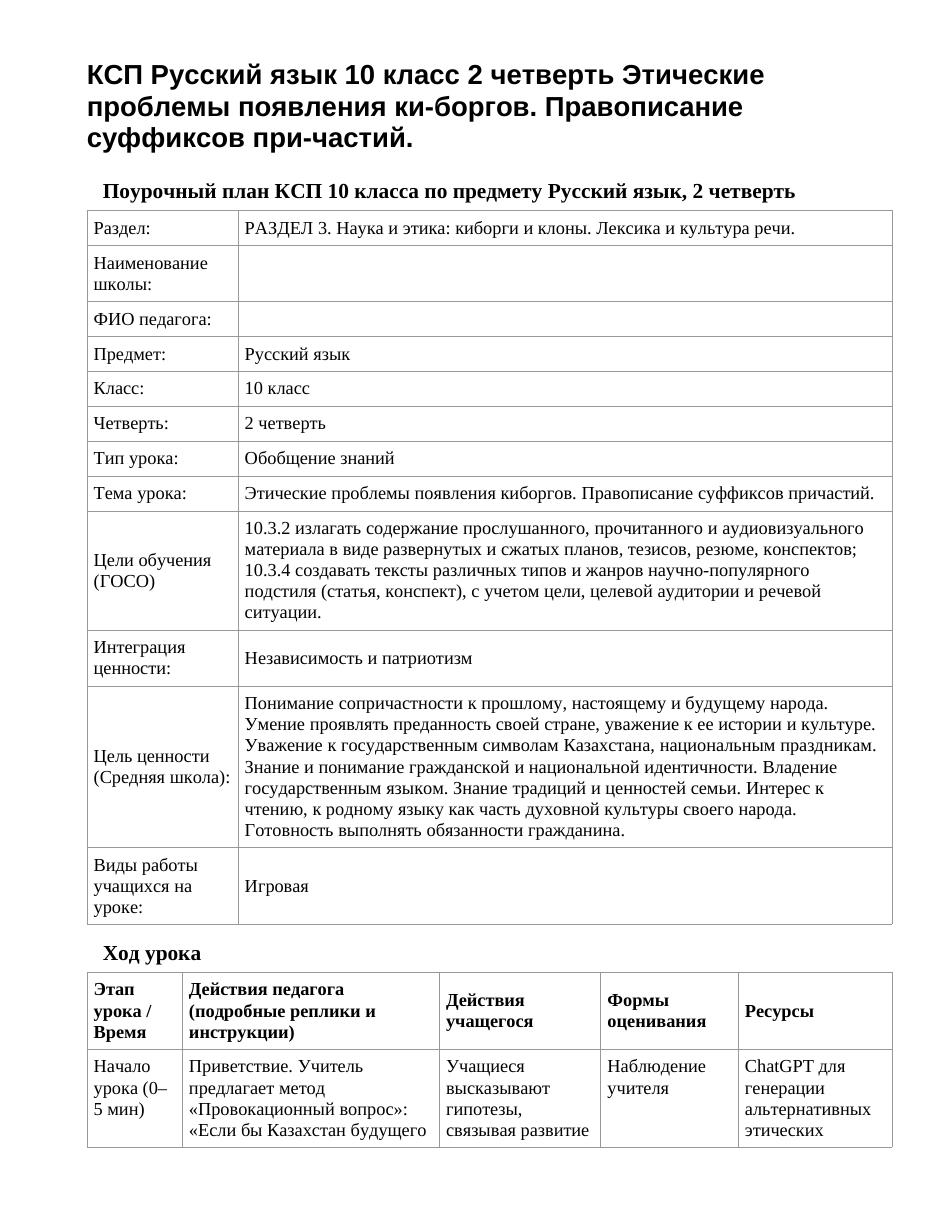 КСП Русский язык 10 класс 2 четверть Этические проблемы появления ки-боргов. Правописание суффиксов при-частий.