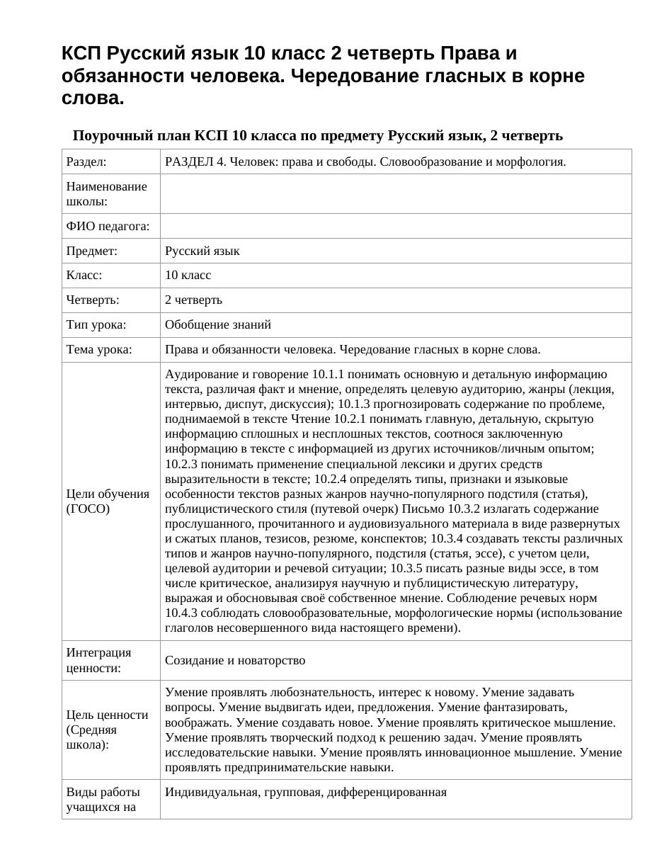 КСП Русский язык 10 класс 2 четверть Права и обязанности человека. Чередование гласных в корне слова.