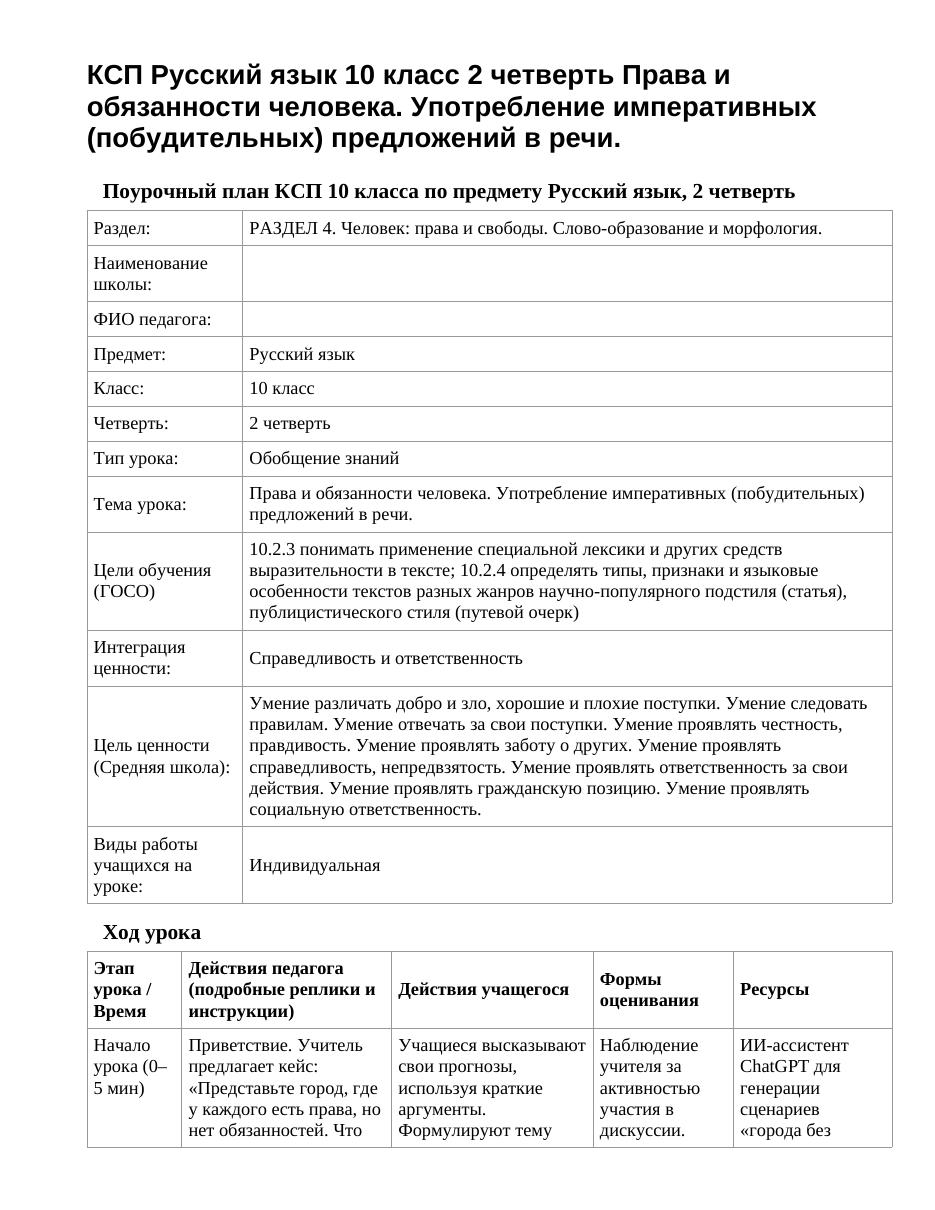КСП Русский язык 10 класс 2 четверть Права и обязанности человека. Употребление императивных (побудительных) предложений в речи.