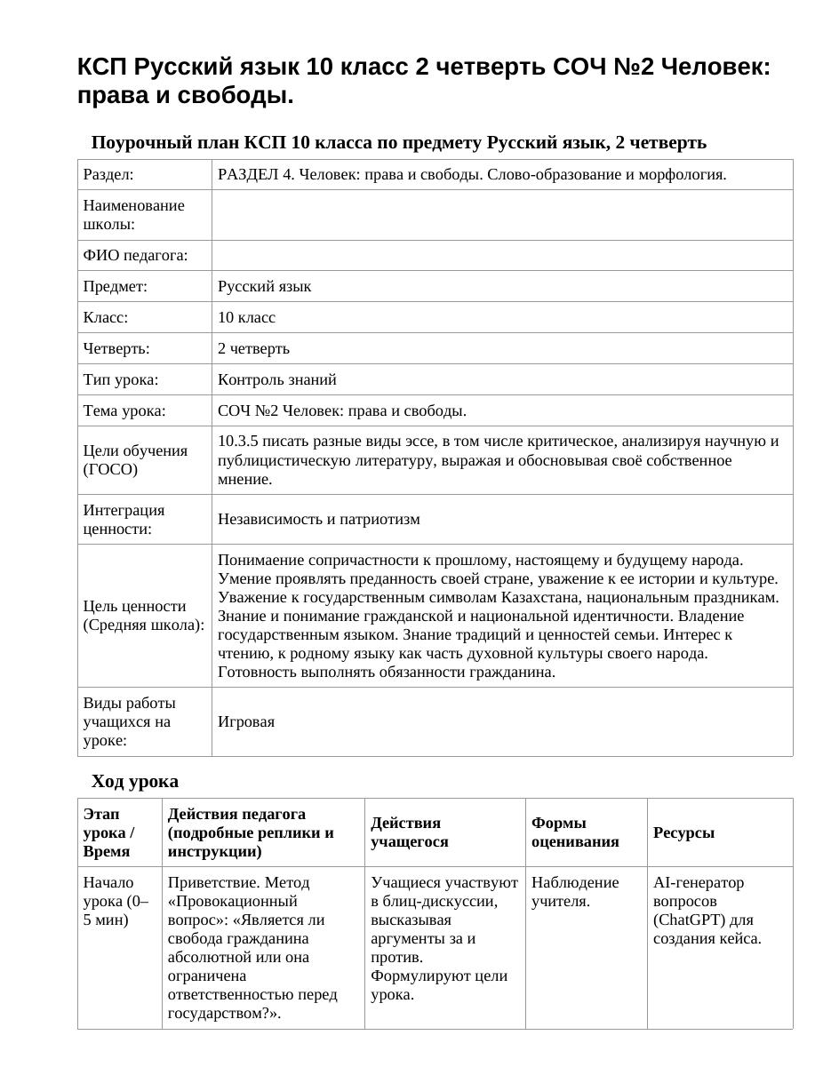 КСП Русский язык 10 класс 2 четверть СОЧ №2 Человек: права и свободы.