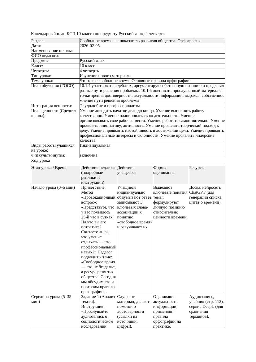 КСП Русский язык 10класс ОГН 4четверть Что такое свободное время