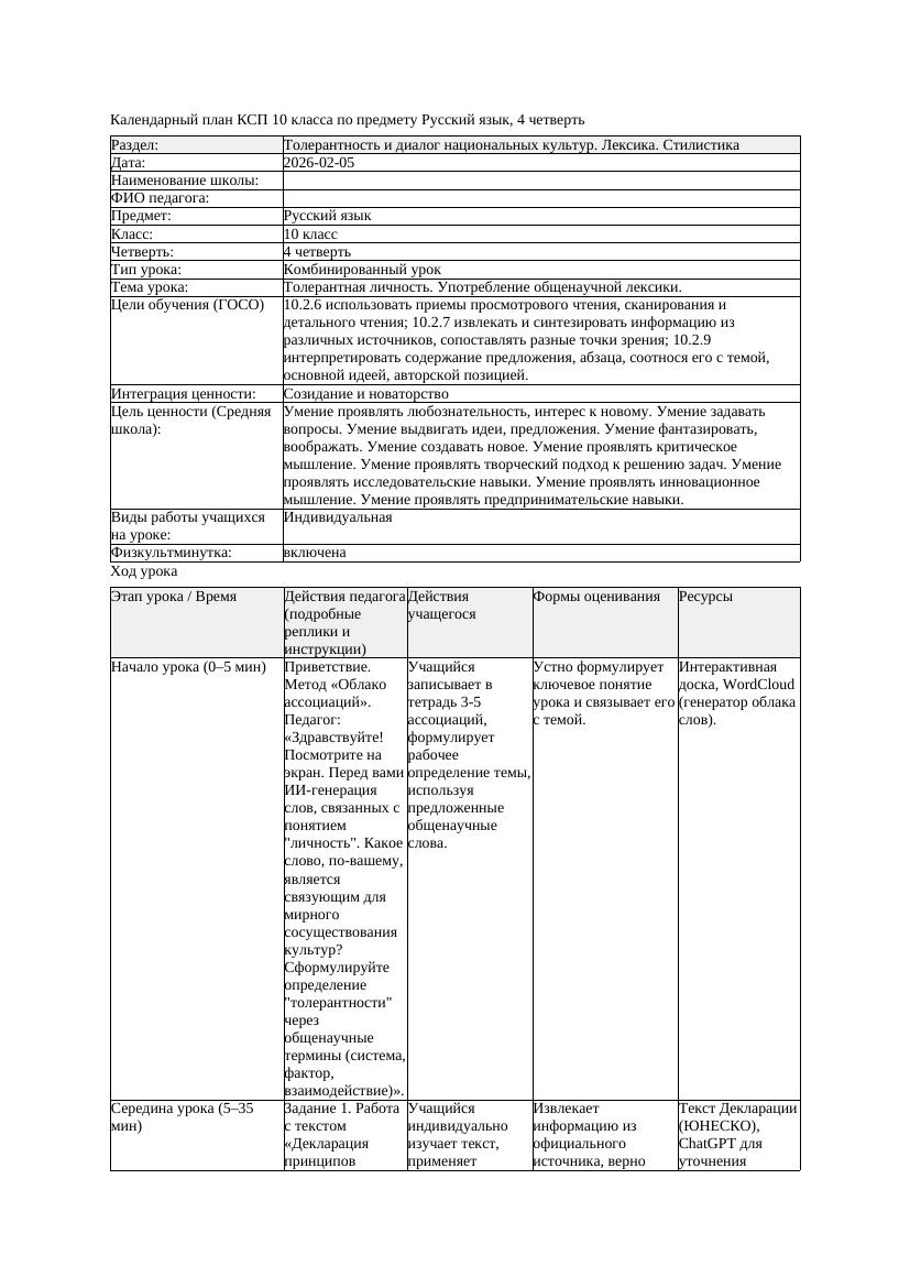 КСП Русский язык 10класс ОГН 4четверть Толерантная личность Употребление