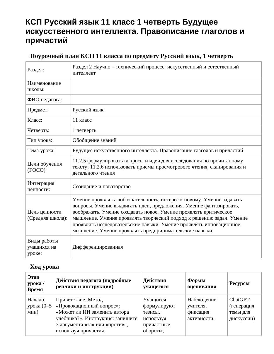 КСП Русский язык 11 класс 1 четверть Будущее искусственного интеллекта. Правописание глаголов и причастий