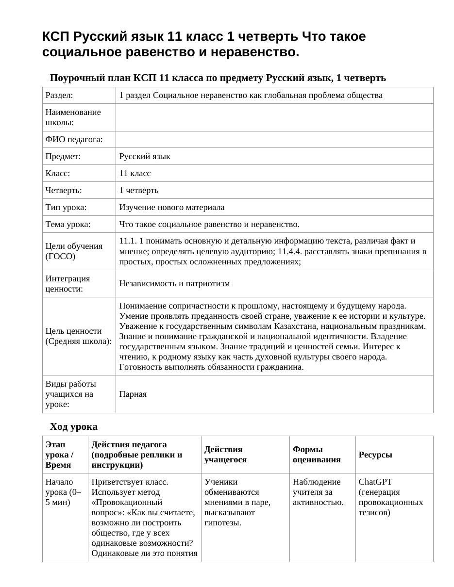 КСП Русский язык 11 класс 1 четверть Что такое социальное равенство и неравенство.