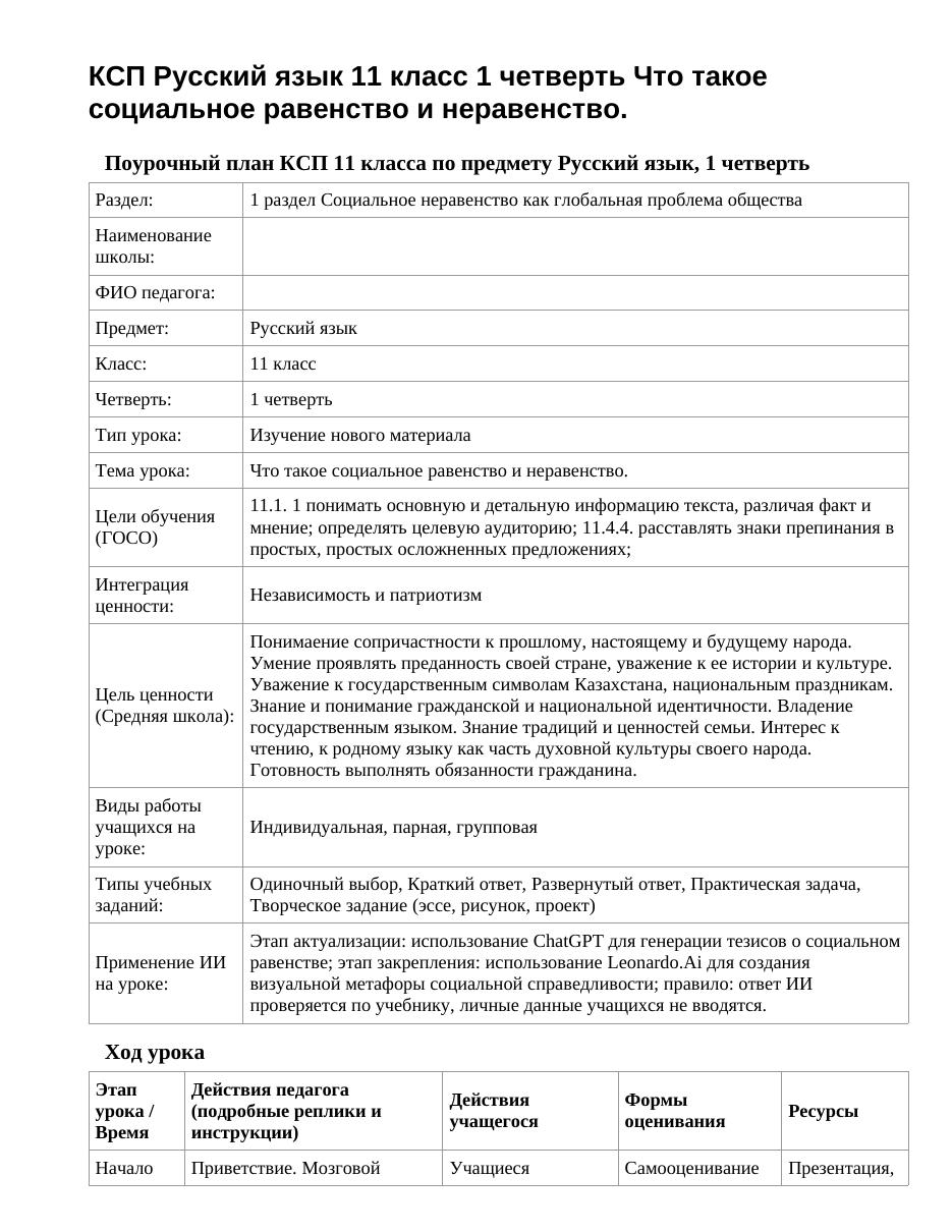 КСП Русский язык 11 класс 1 четверть Что такое социальное равенство и неравенство.