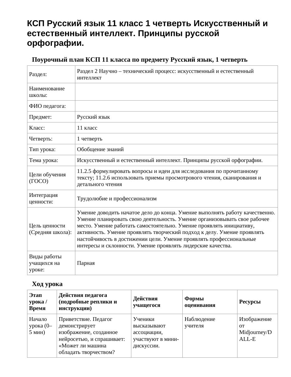 КСП Русский язык 11 класс 1 четверть Искусственный и естественный интеллект. Принципы русской орфографии.