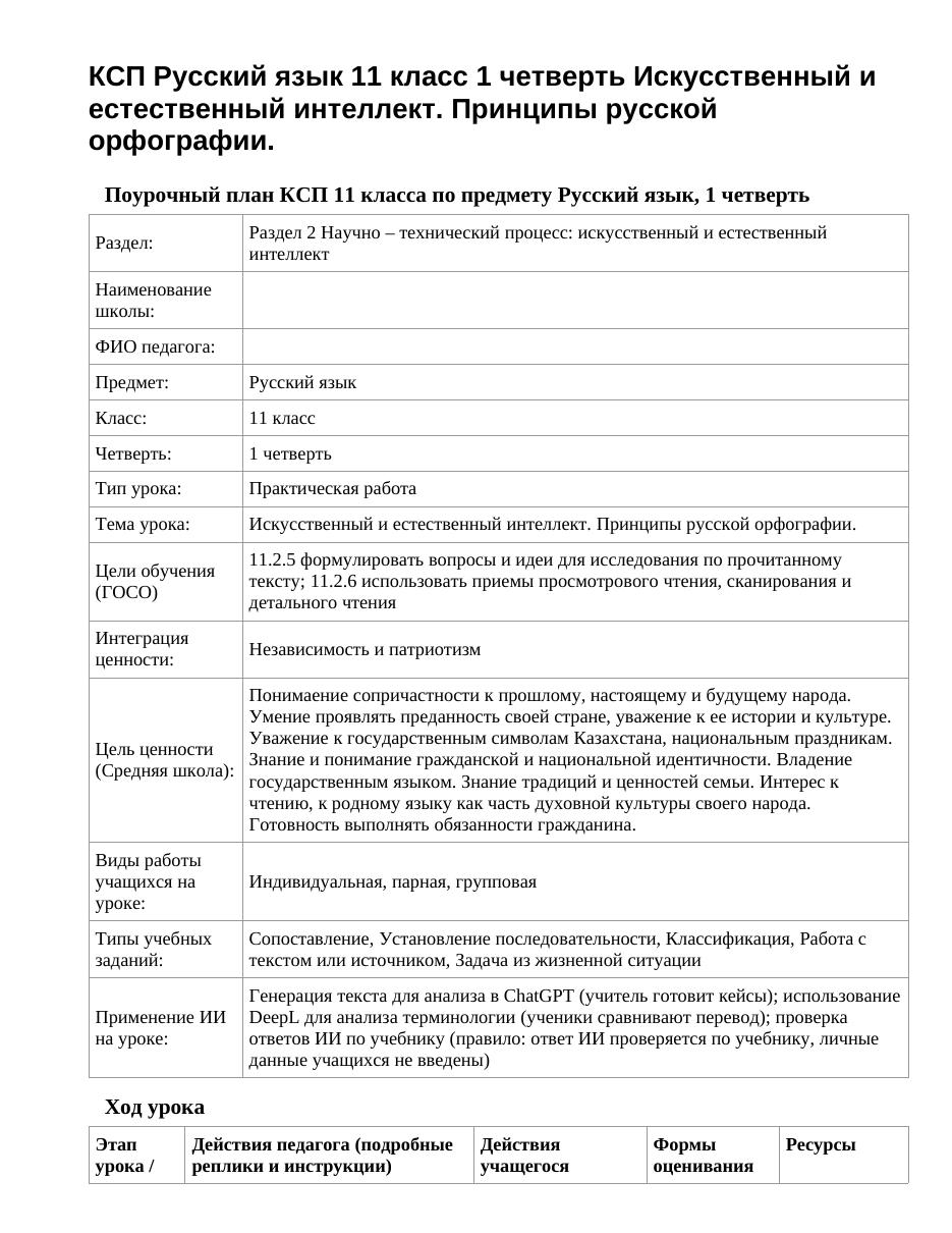 КСП Русский язык 11 класс 1 четверть Искусственный и естественный интеллект. Принципы русской орфографии.