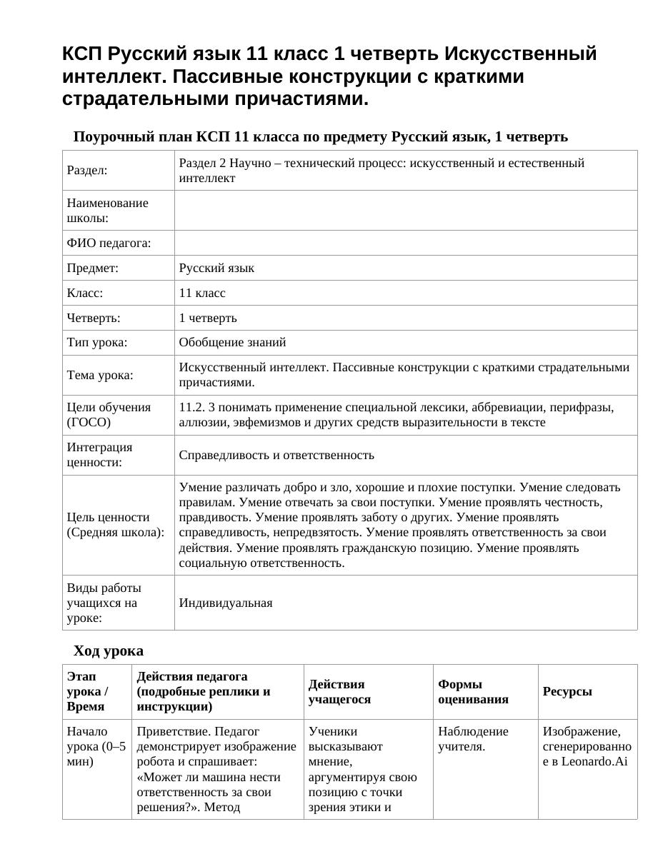 КСП Русский язык 11 класс 1 четверть Искусственный интеллект. Пассивные конструкции с краткими страдательными причастиями.