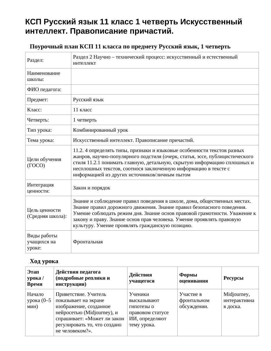 КСП Русский язык 11 класс 1 четверть Искусственный интеллект. Правописание причастий.