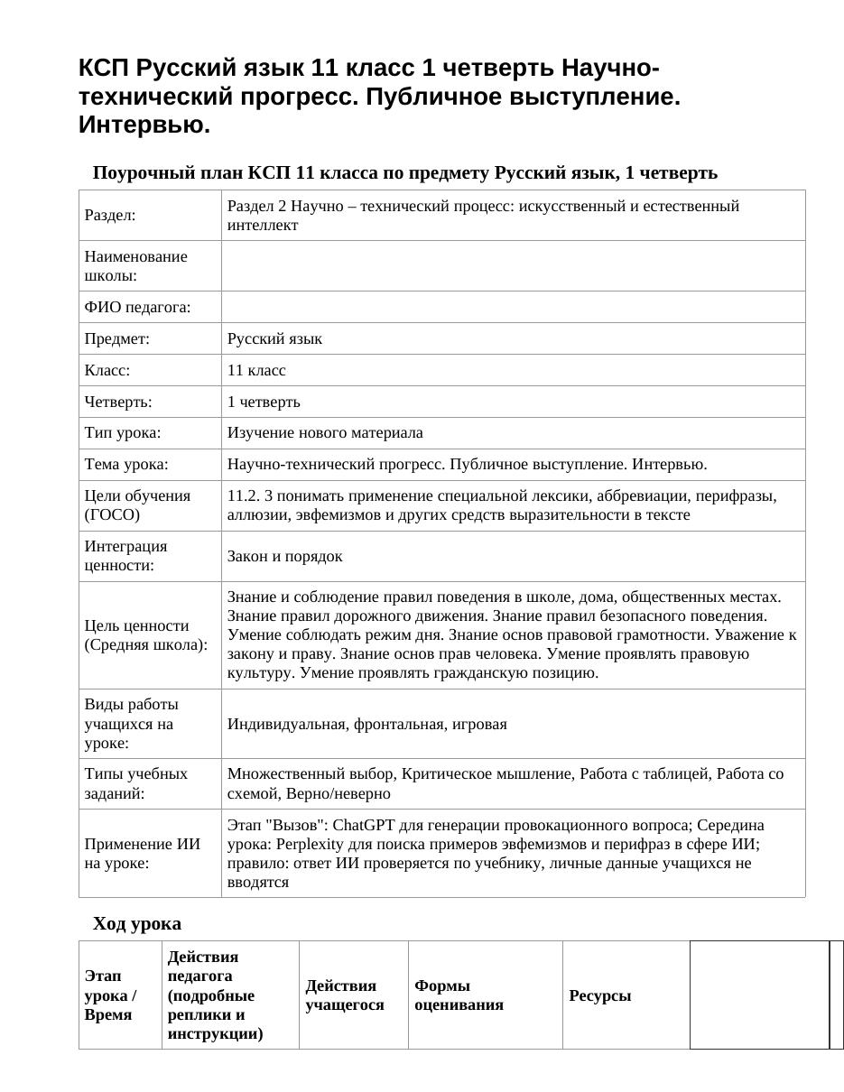 КСП Русский язык 11 класс 1 четверть Научно-технический прогресс. Публичное выступление. Интервью.
