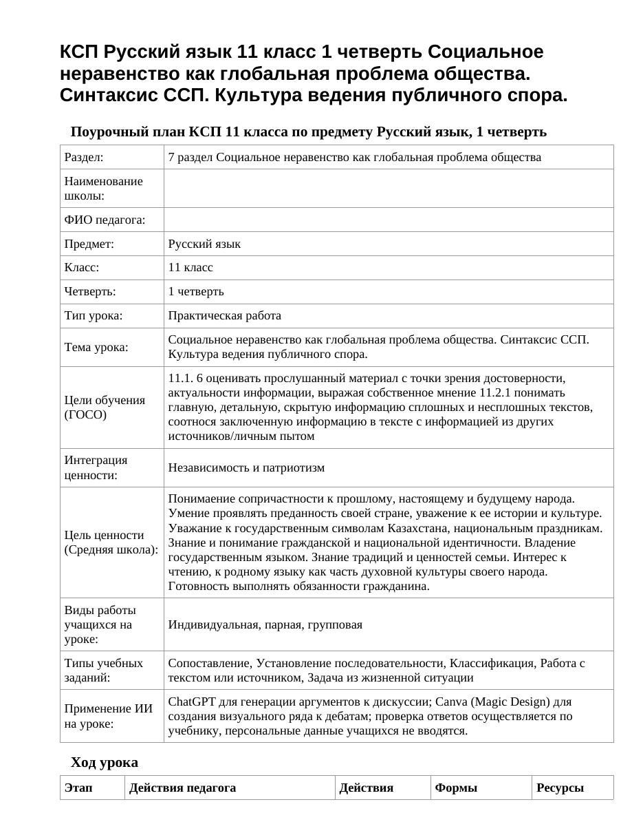 КСП Русский язык 11 класс 1 четверть Социальное неравенство как глобальная проблема общества. Синтаксис ССП. Культура ведения публичного спора.