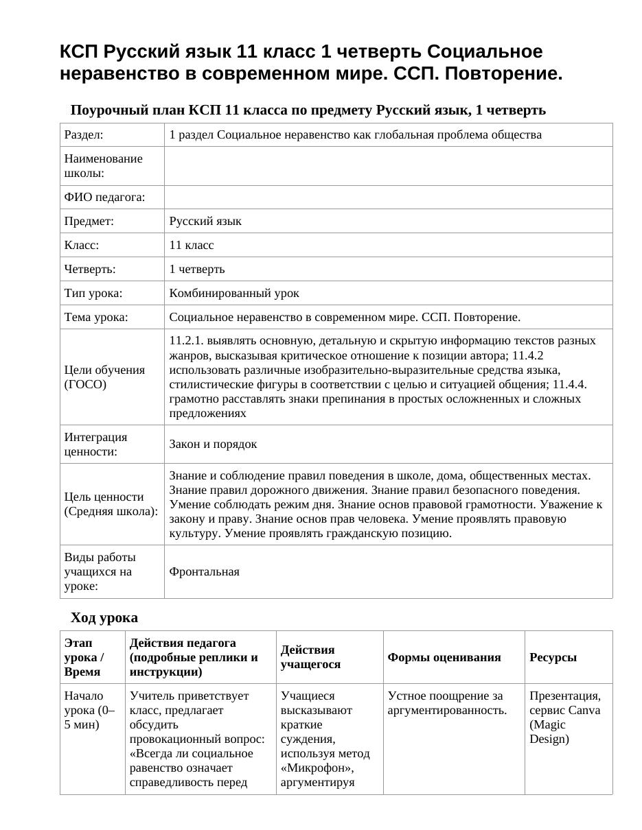 КСП Русский язык 11 класс 1 четверть Социальное неравенство в современном мире. ССП. Повторение.