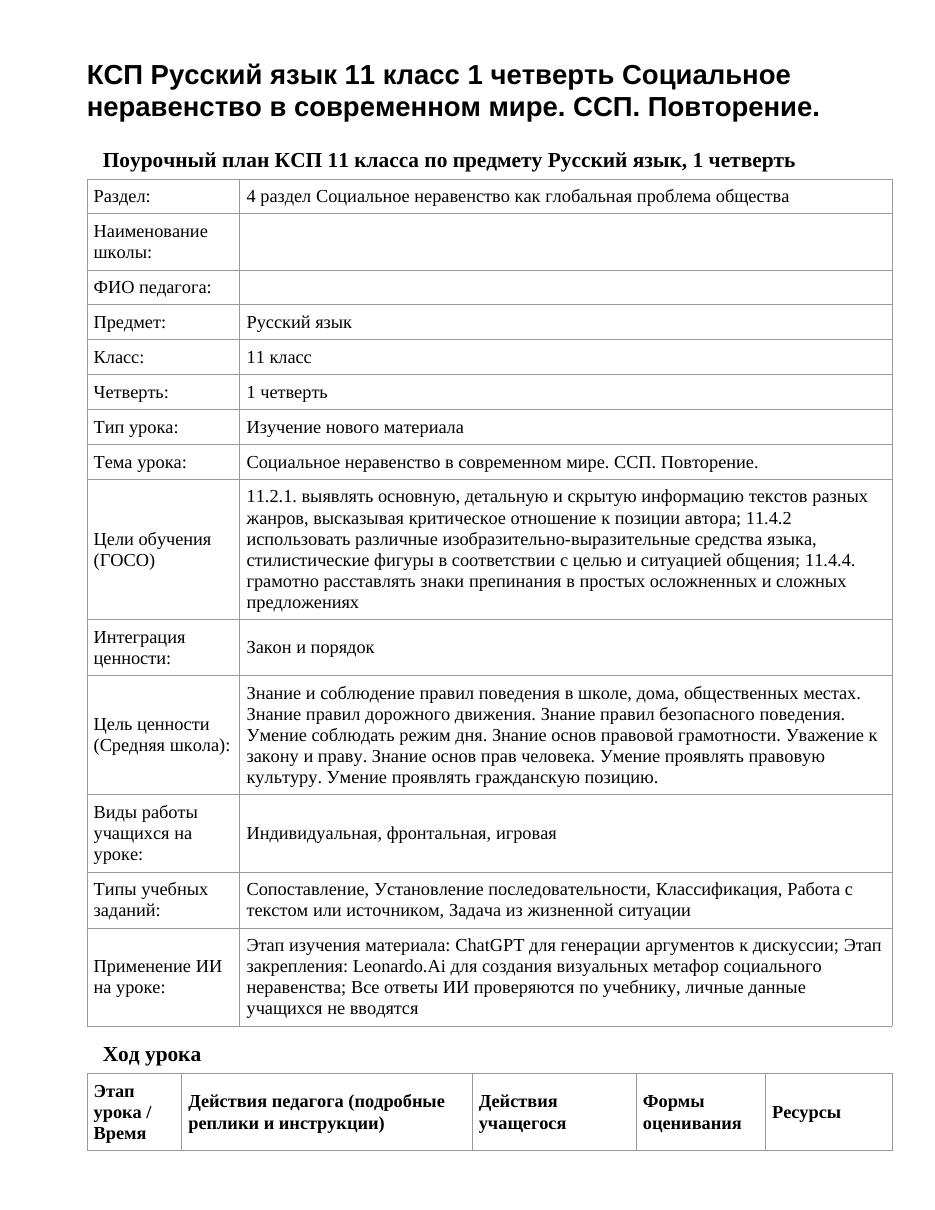 КСП Русский язык 11 класс 1 четверть Социальное неравенство в современном мире. ССП. Повторение.
