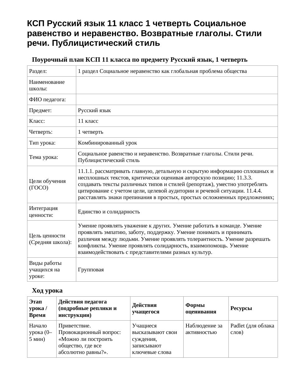 КСП Русский язык 11 класс 1 четверть Социальное равенство и неравенство. Возвратные глаголы. Стили речи. Публицистический стиль