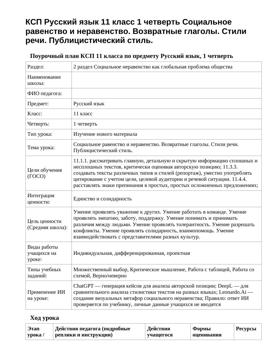 КСП Русский язык 11 класс 1 четверть Социальное равенство и неравенство. Возвратные глаголы. Стили речи. Публицистический стиль.