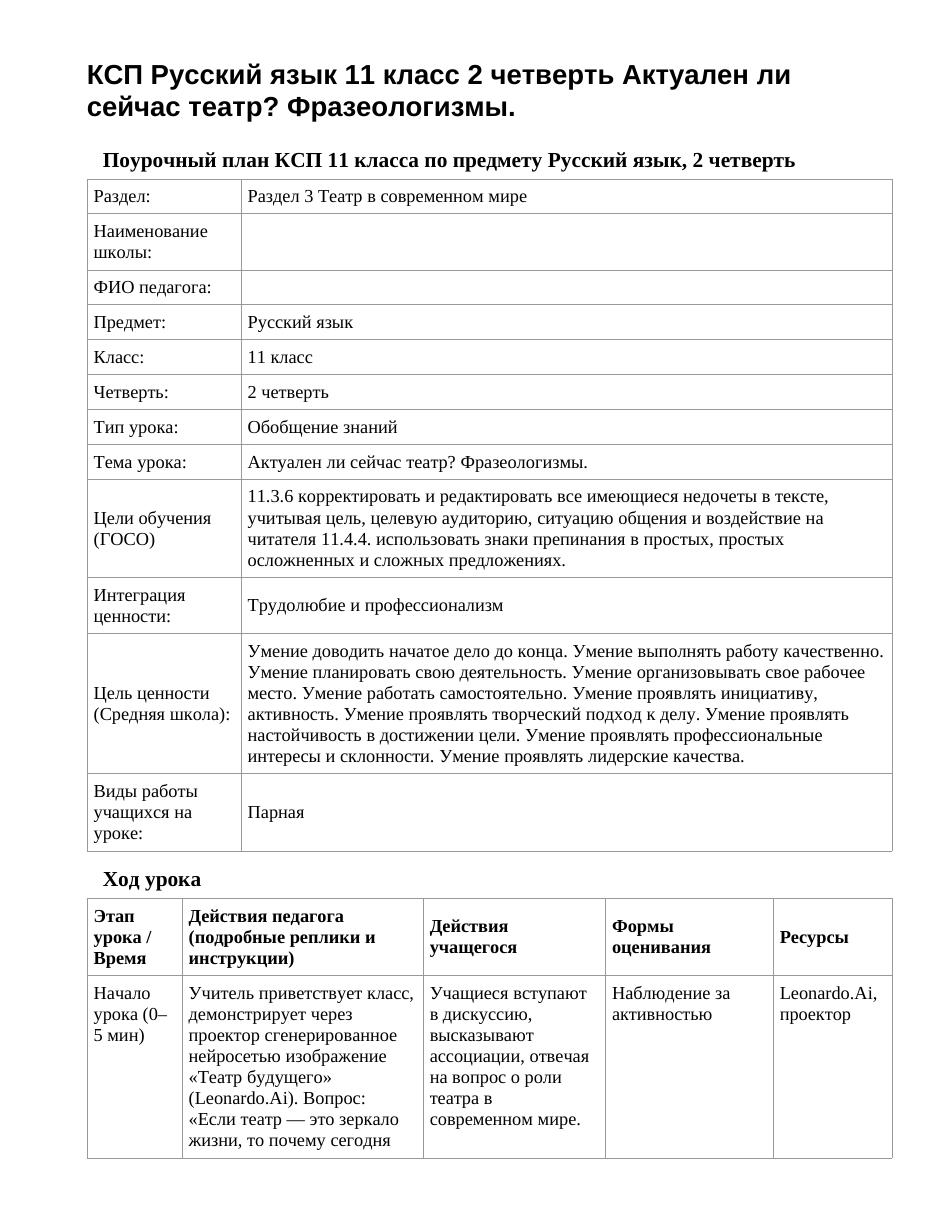 КСП Русский язык 11 класс 2 четверть Актуален ли сейчас театр? Фразеологизмы.