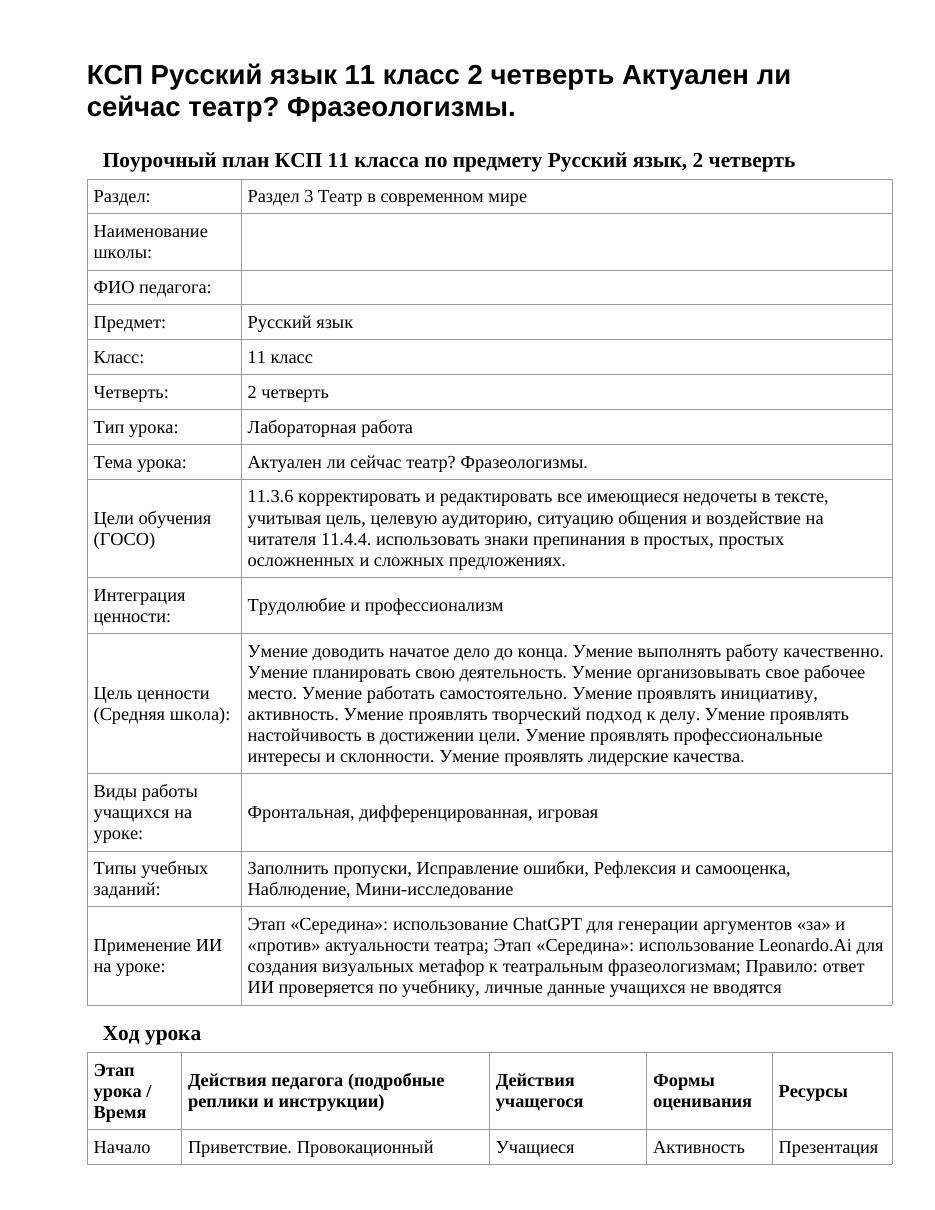 КСП Русский язык 11 класс 2 четверть Актуален ли сейчас театр? Фразеологизмы.