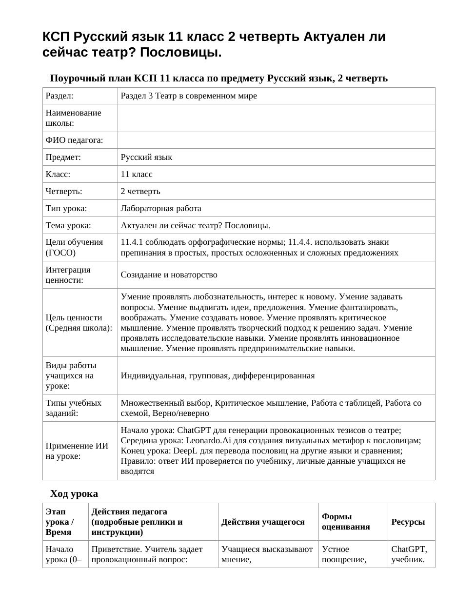 КСП Русский язык 11 класс 2 четверть Актуален ли сейчас театр? Пословицы.
