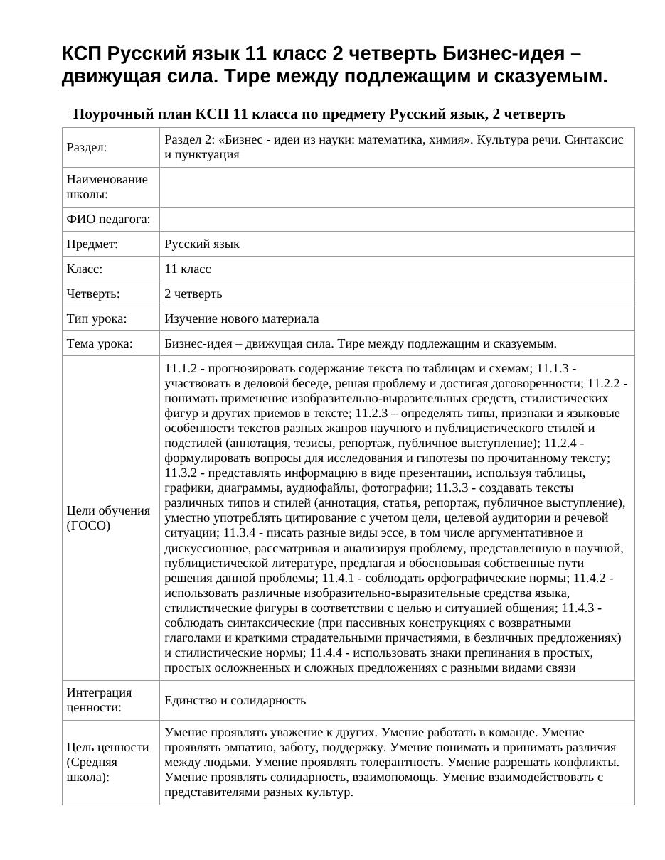 КСП Русский язык 11 класс 2 четверть Бизнес-идея – движущая сила. Тире между подлежащим и сказуемым.