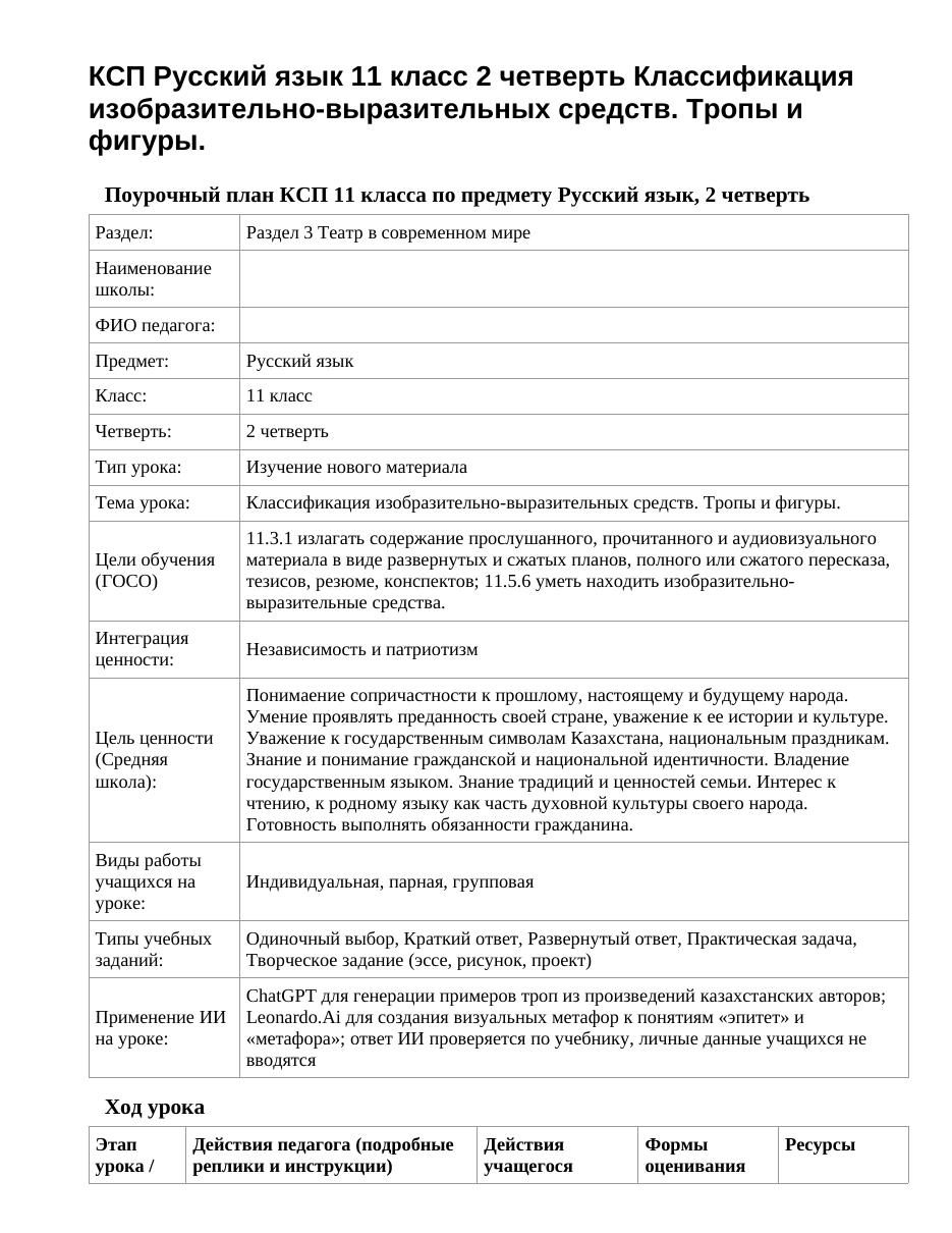 КСП Русский язык 11 класс 2 четверть Классификация изобразительно-выразительных средств. Тропы и фигуры.