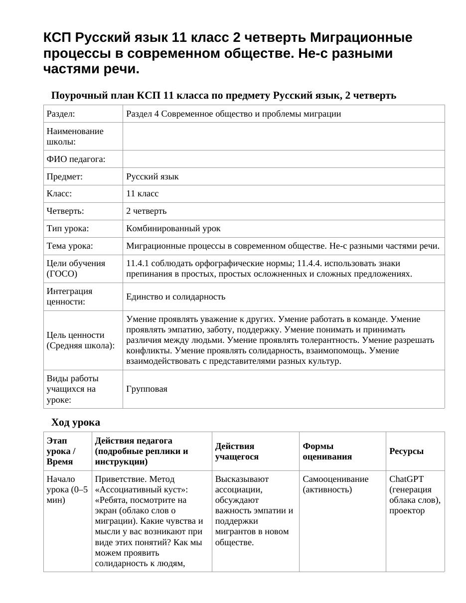 КСП Русский язык 11 класс 2 четверть Миграционные процессы в современном обществе. Не-с разными частями речи.
