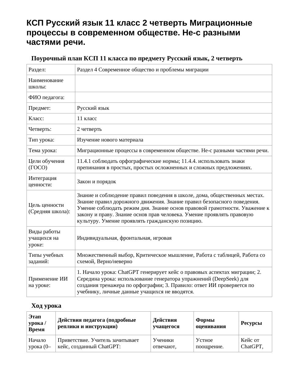 КСП Русский язык 11 класс 2 четверть Миграционные процессы в современном обществе. Не-с разными частями речи.