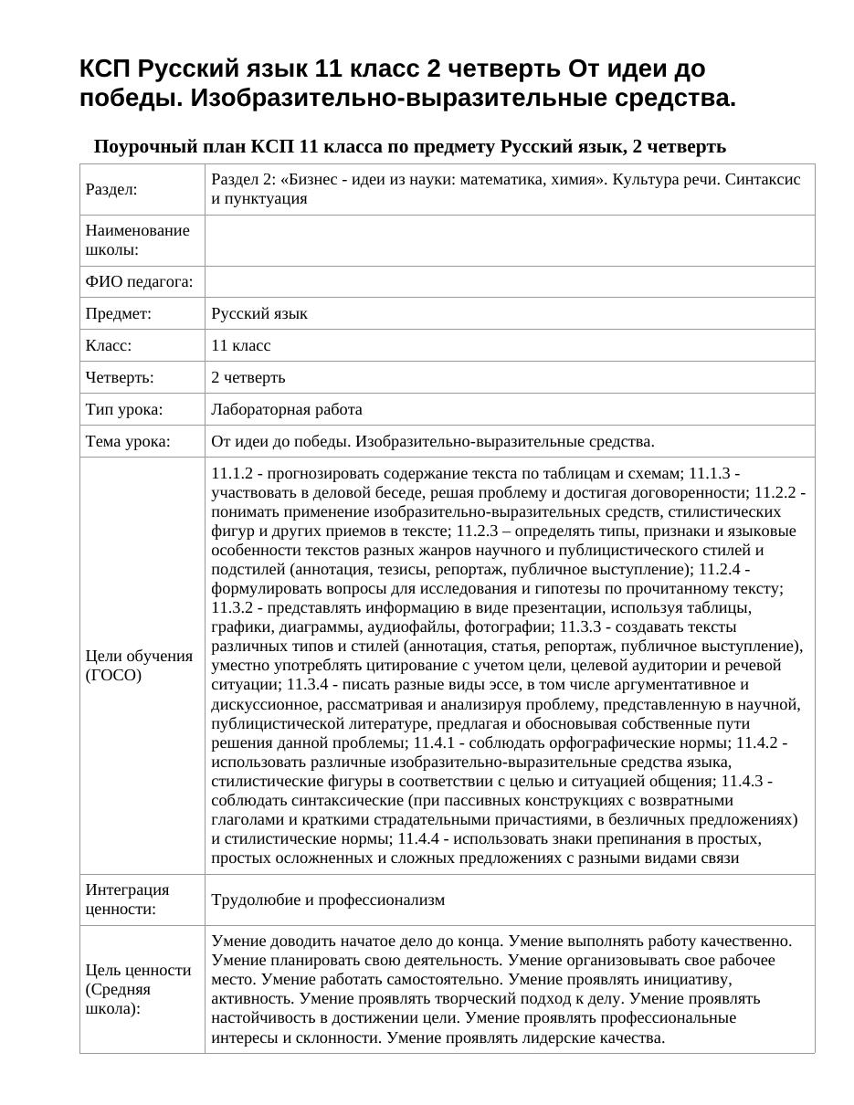 КСП Русский язык 11 класс 2 четверть От идеи до победы. Изобразительно-выразительные средства.