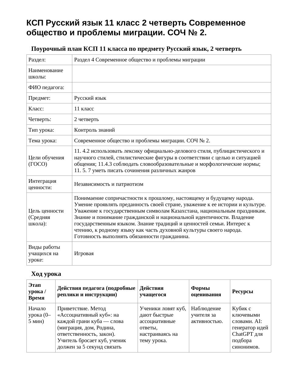 КСП Русский язык 11 класс 2 четверть Современное общество и проблемы миграции. СОЧ № 2.