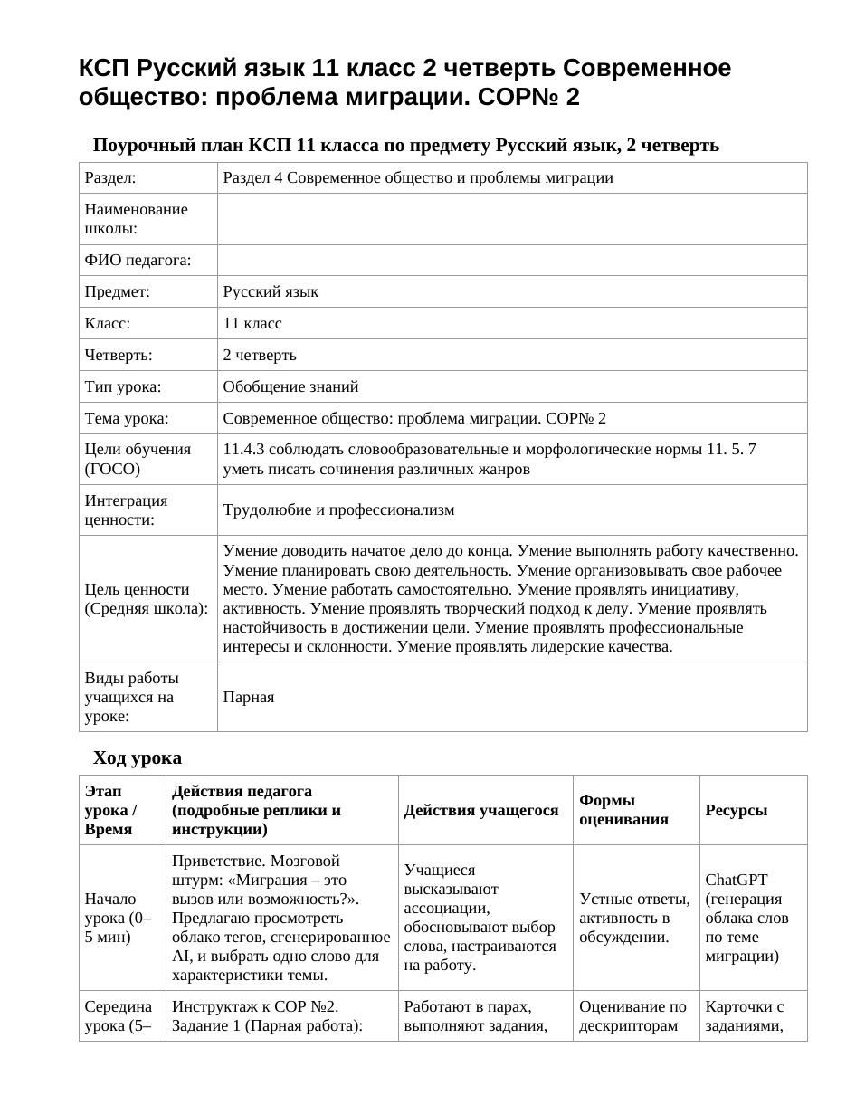 КСП Русский язык 11 класс 2 четверть Современное общество: проблема миграции. СОР№ 2