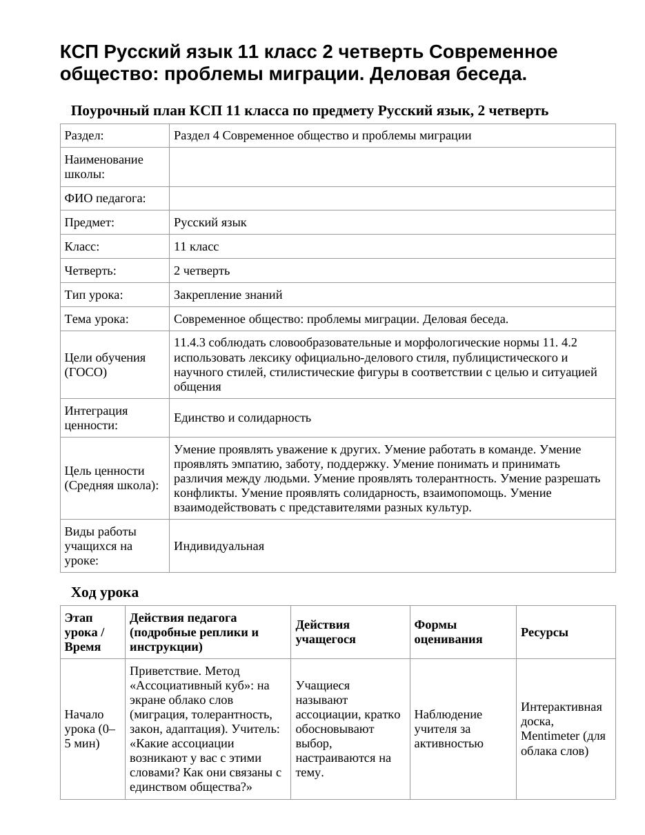 КСП Русский язык 11 класс 2 четверть Современное общество: проблемы миграции. Деловая беседа.