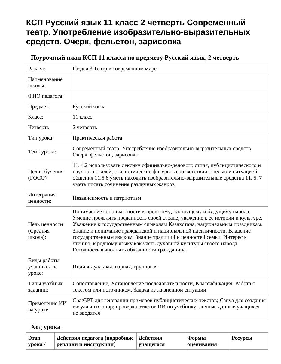 КСП Русский язык 11 класс 2 четверть Современный театр. Употребление изобразительно-выразительных средств. Очерк, фельетон, зарисовка