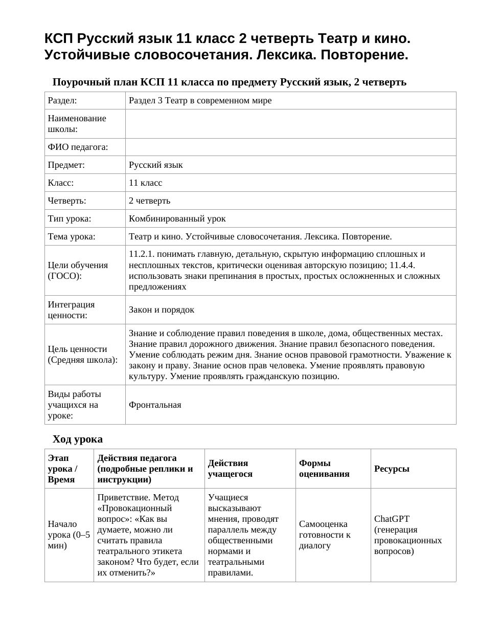 КСП Русский язык 11 класс 2 четверть Театр и кино. Устойчивые словосочетания. Лексика. Повторение.