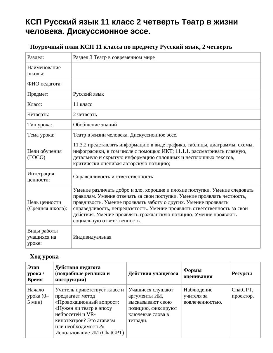 КСП Русский язык 11 класс 2 четверть Театр в жизни человека. Дискуссионное эссе.