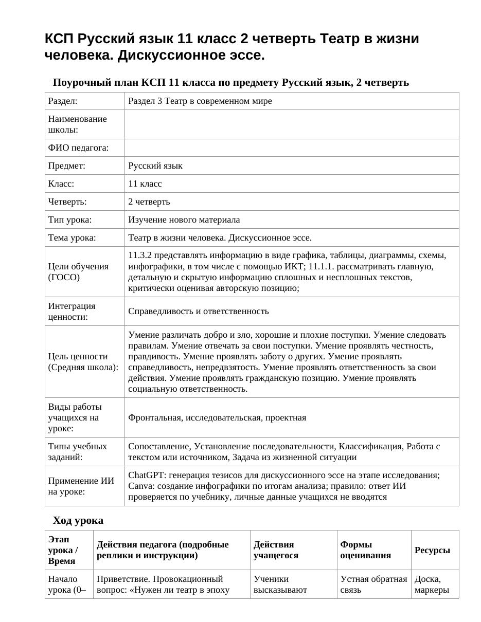КСП Русский язык 11 класс 2 четверть Театр в жизни человека. Дискуссионное эссе.