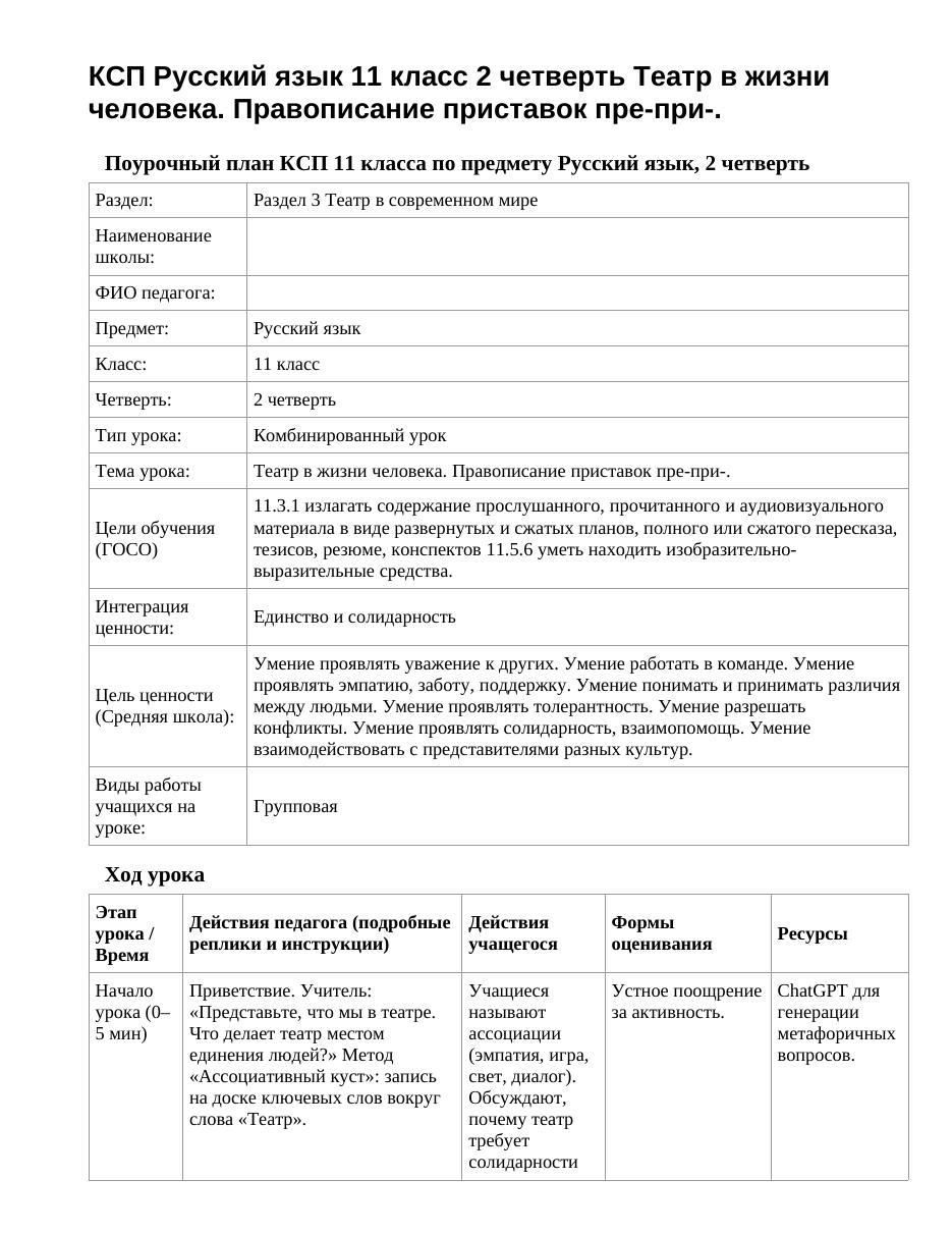 КСП Русский язык 11 класс 2 четверть Театр в жизни человека. Правописание приставок пре-при-.
