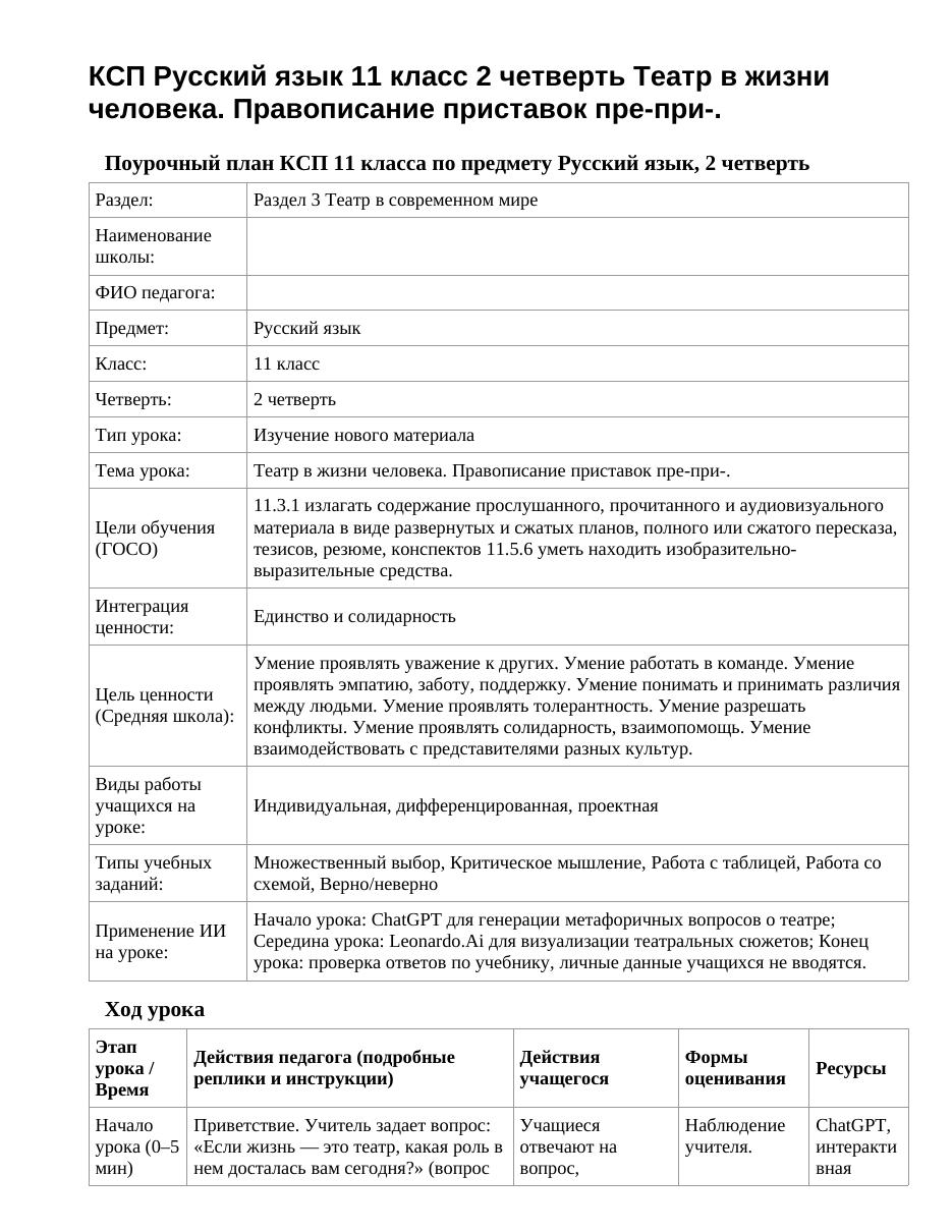 КСП Русский язык 11 класс 2 четверть Театр в жизни человека. Правописание приставок пре-при-.