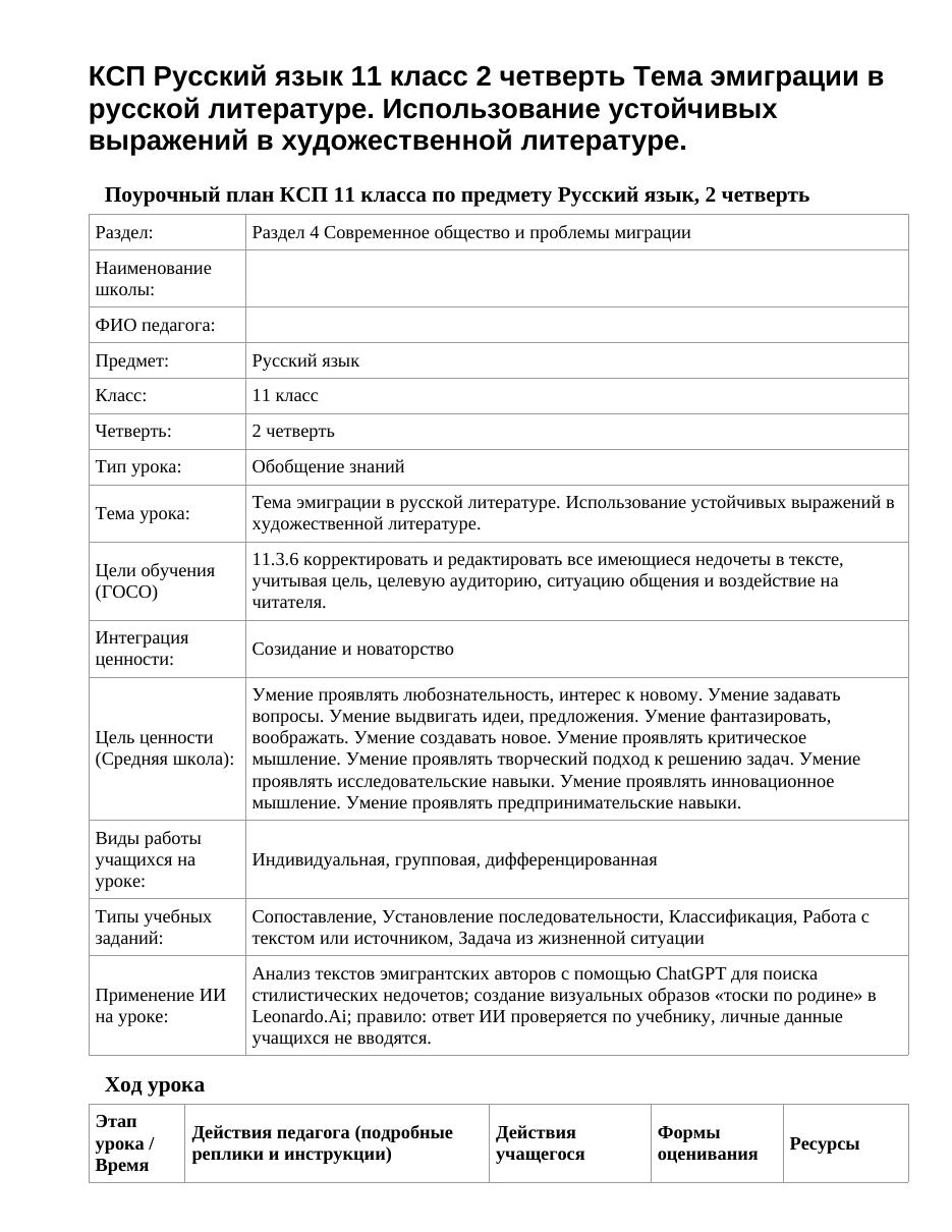 КСП Русский язык 11 класс 2 четверть Тема эмиграции в русской литературе. Использование устойчивых выражений в художественной литературе.