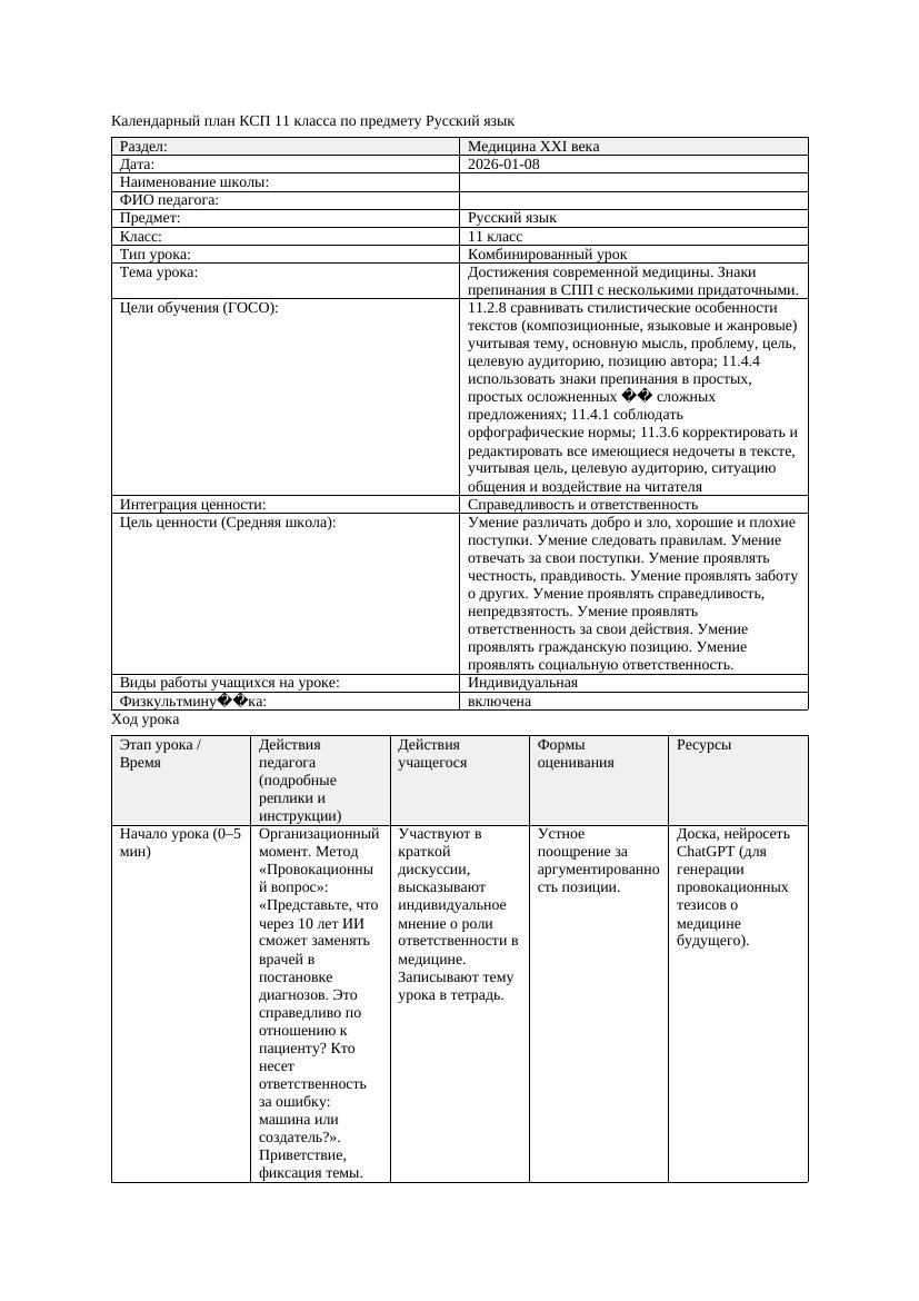 КСП Русский язык 11класс 3четверть Достижения современной медицины