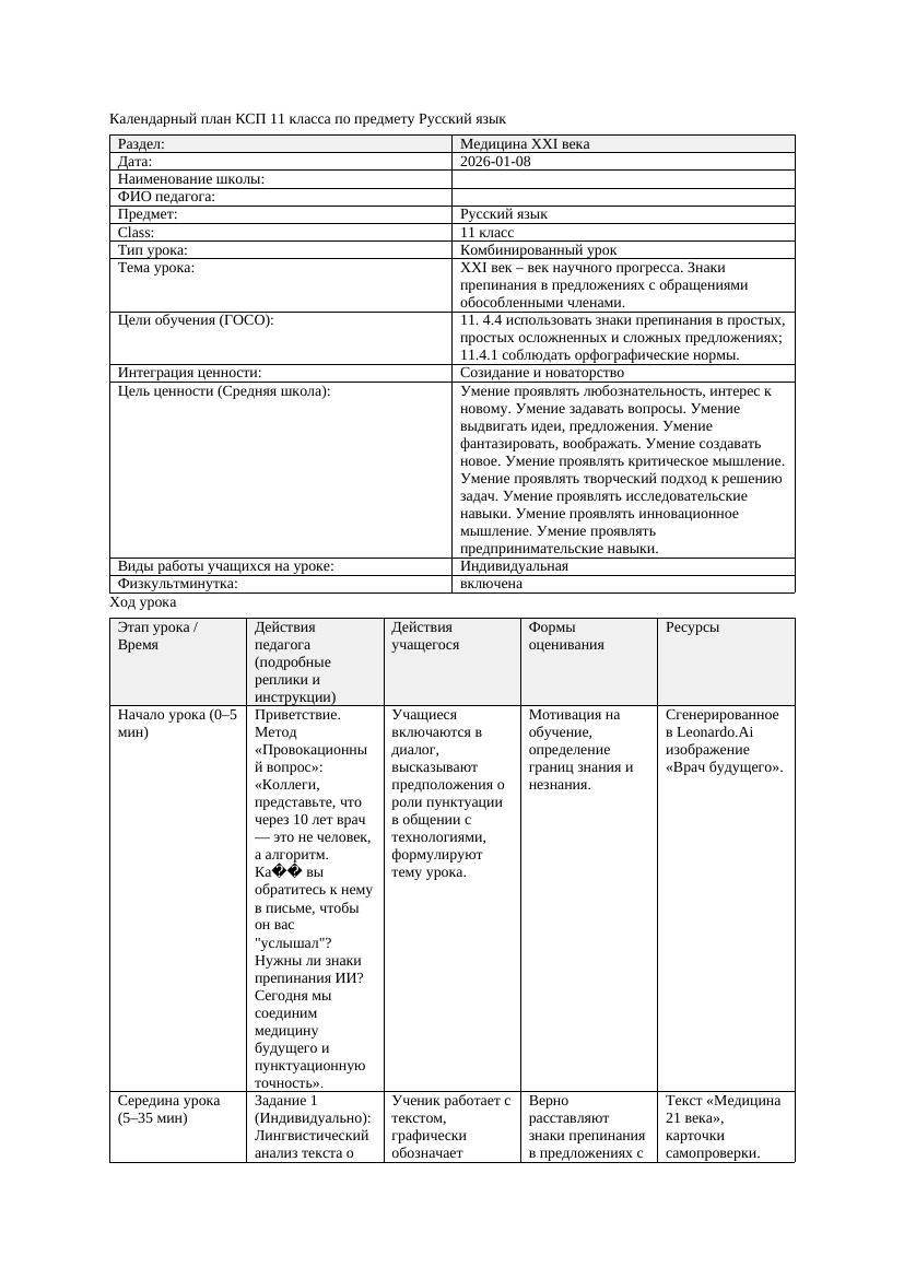 КСП Русский язык 11класс 3четверть ХХI век век научного прогресса