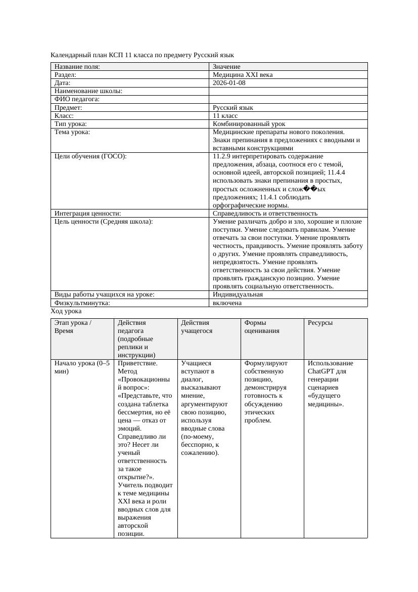 КСП Русский язык 11класс 3четверть Медицинские препараты нового