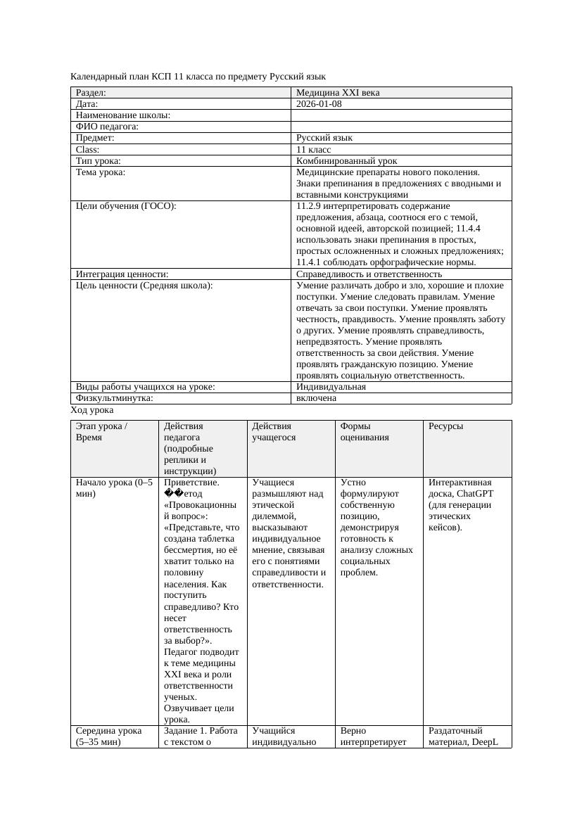 КСП Русский язык 11класс 3четверть Медицинские препараты нового