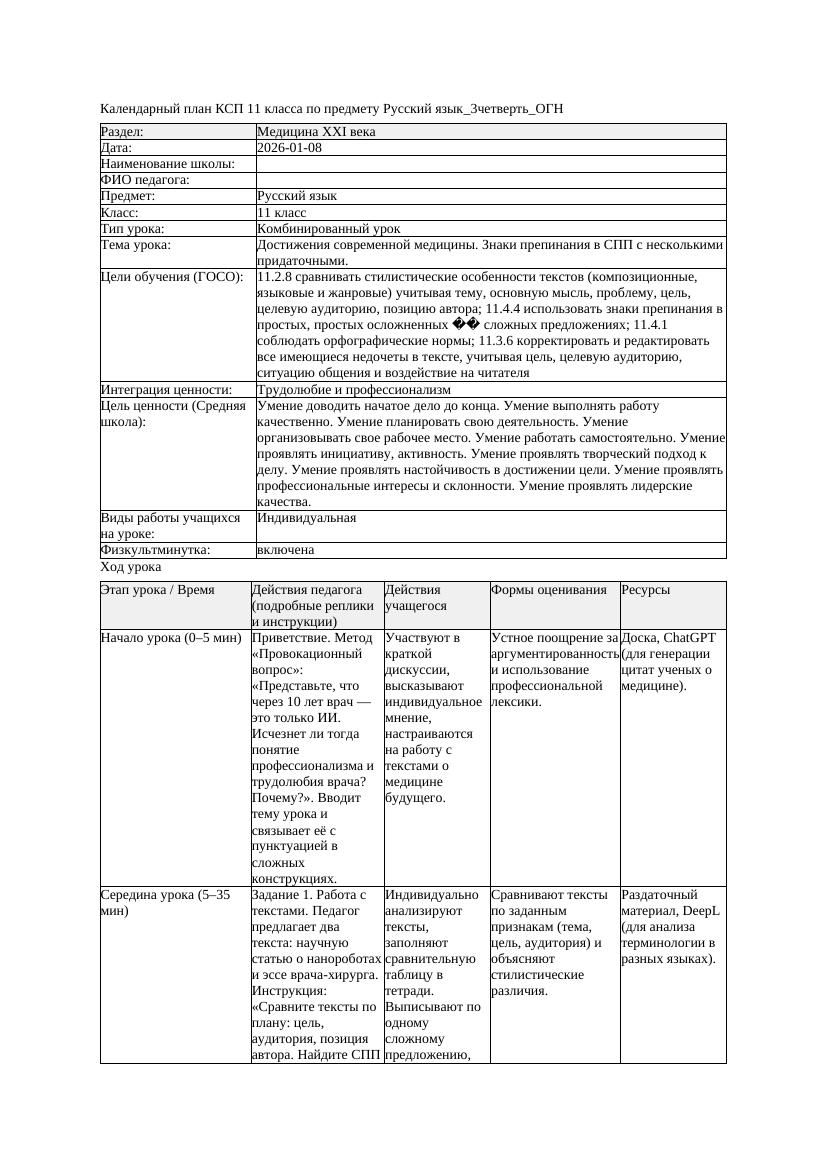 КСП Русский язык 11класс 3четверть ОГН Достижения современной медицины
