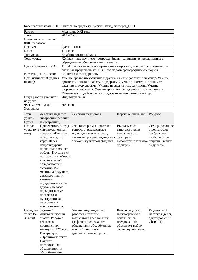 КСП Русский язык 11класс 3четверть ОГН ХХI век век научного прогресса